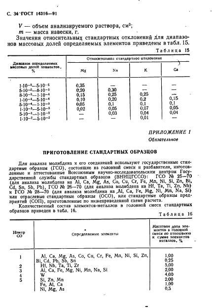 ГОСТ 14316-91