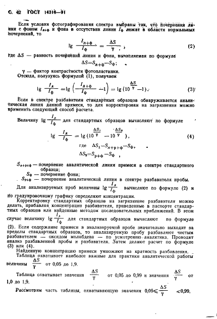 ГОСТ 14316-91