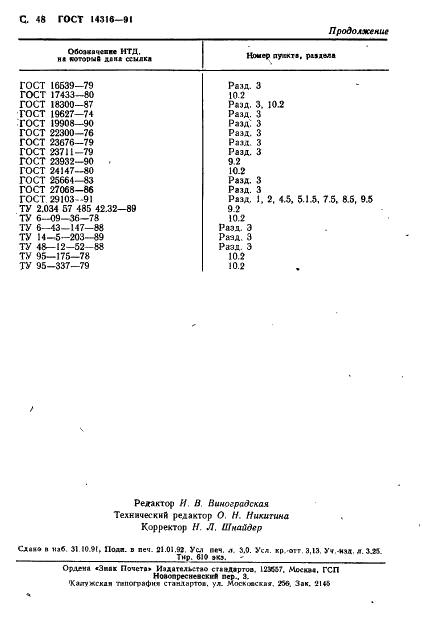 ГОСТ 14316-91