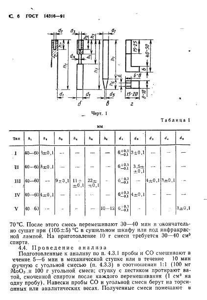 ГОСТ 14316-91