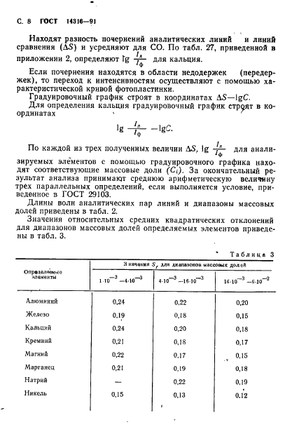 ГОСТ 14316-91