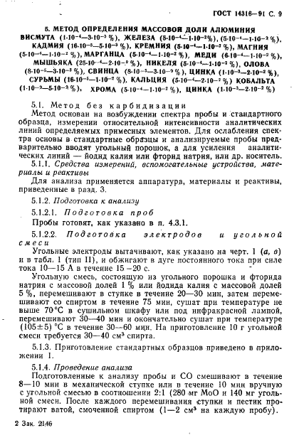 ГОСТ 14316-91