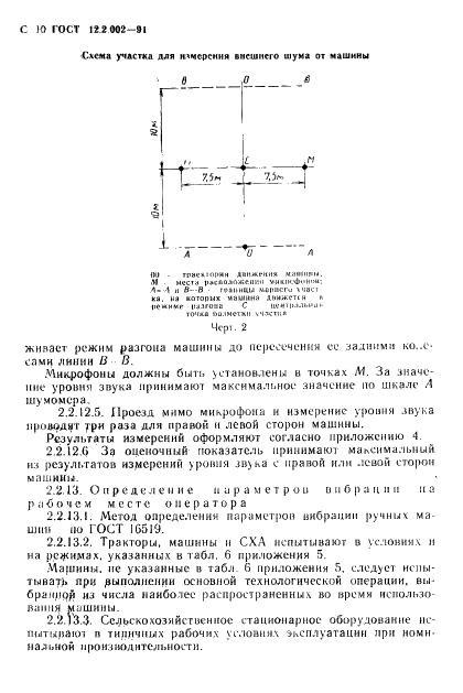 ГОСТ 12.2.002-91