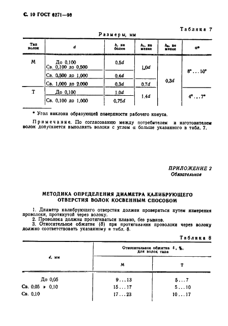 ГОСТ 6271-90