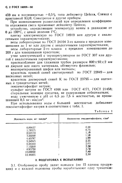 ГОСТ 10088-90