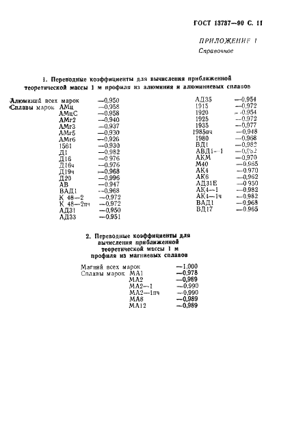 ГОСТ 13737-90