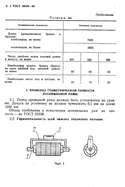 ГОСТ 10294-90