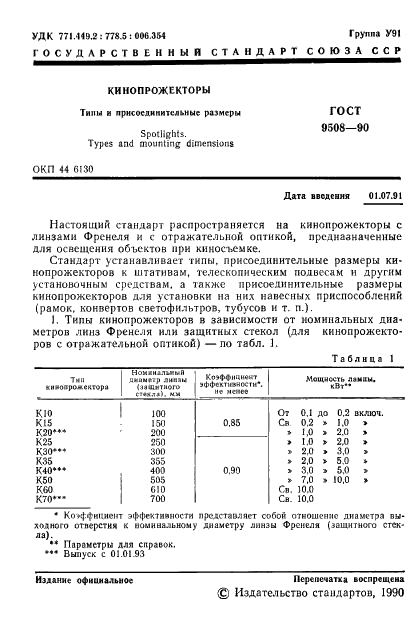 ГОСТ 9508-90