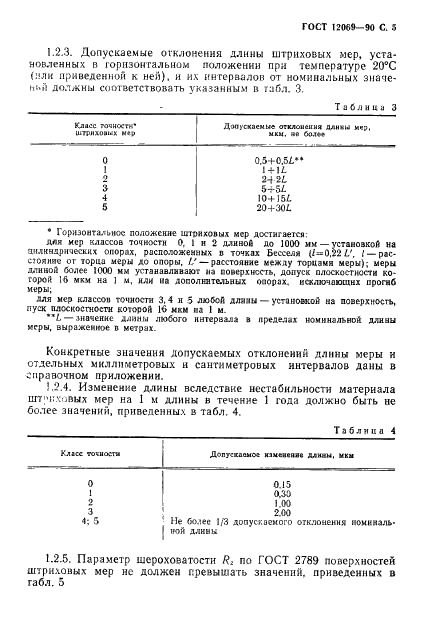 ГОСТ 12069-90