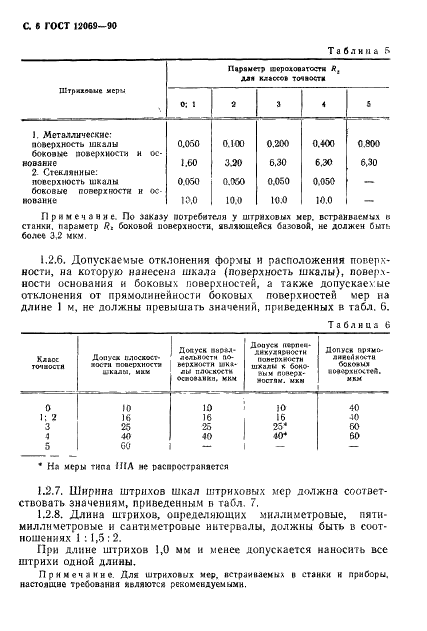 ГОСТ 12069-90