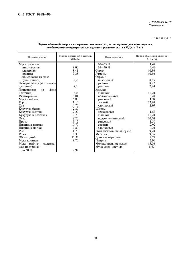 ГОСТ 9268-90