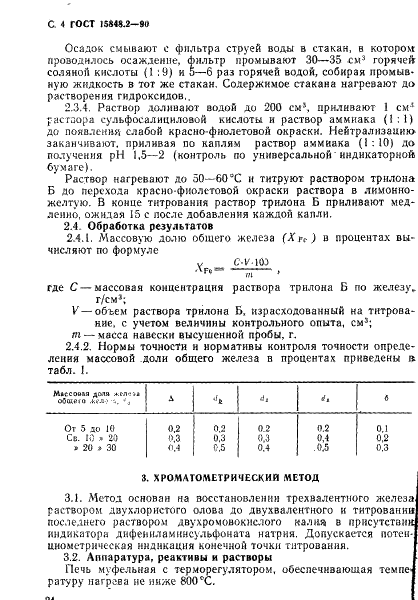 ГОСТ 15848.2-90