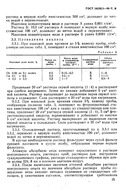 ГОСТ 14250.5-90