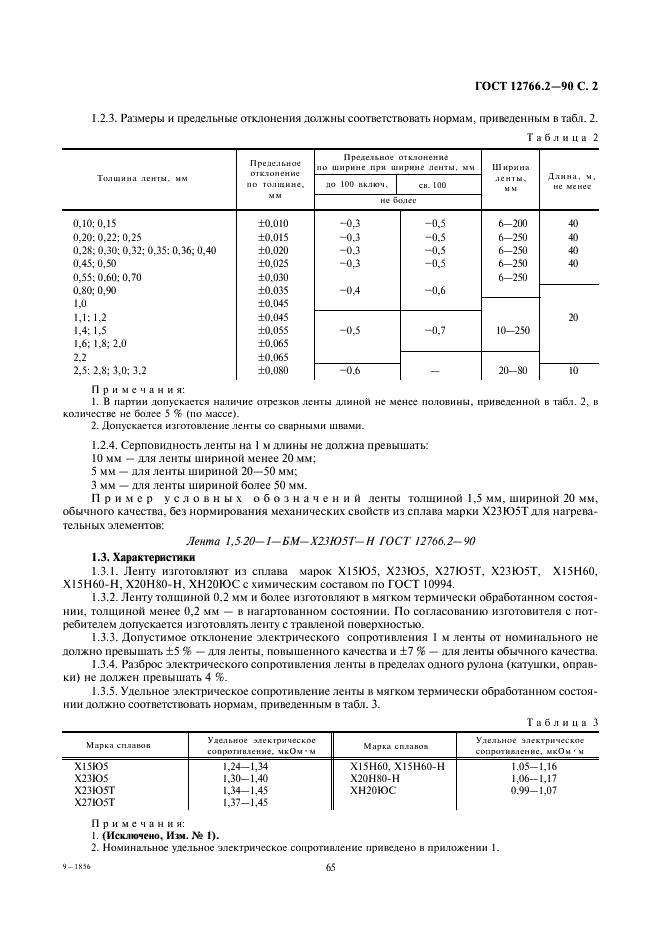 ГОСТ 12766.2-90