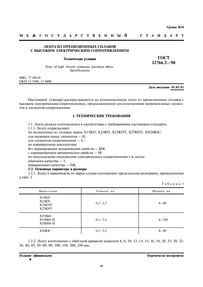 ГОСТ 12766.2-90