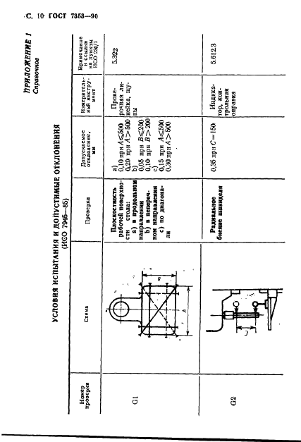 ГОСТ 7353-90