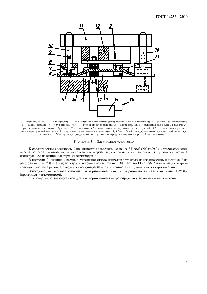 ГОСТ 14256-2000