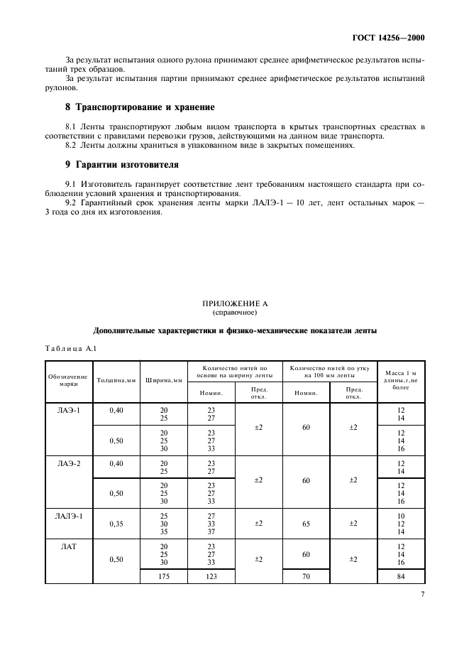 ГОСТ 14256-2000