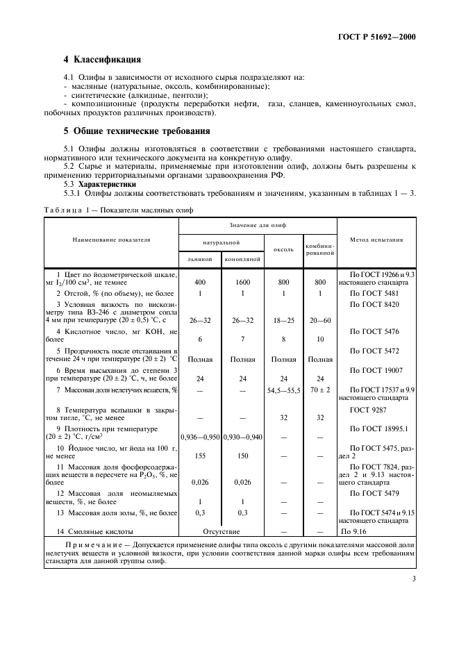 ГОСТ Р 51692-2000