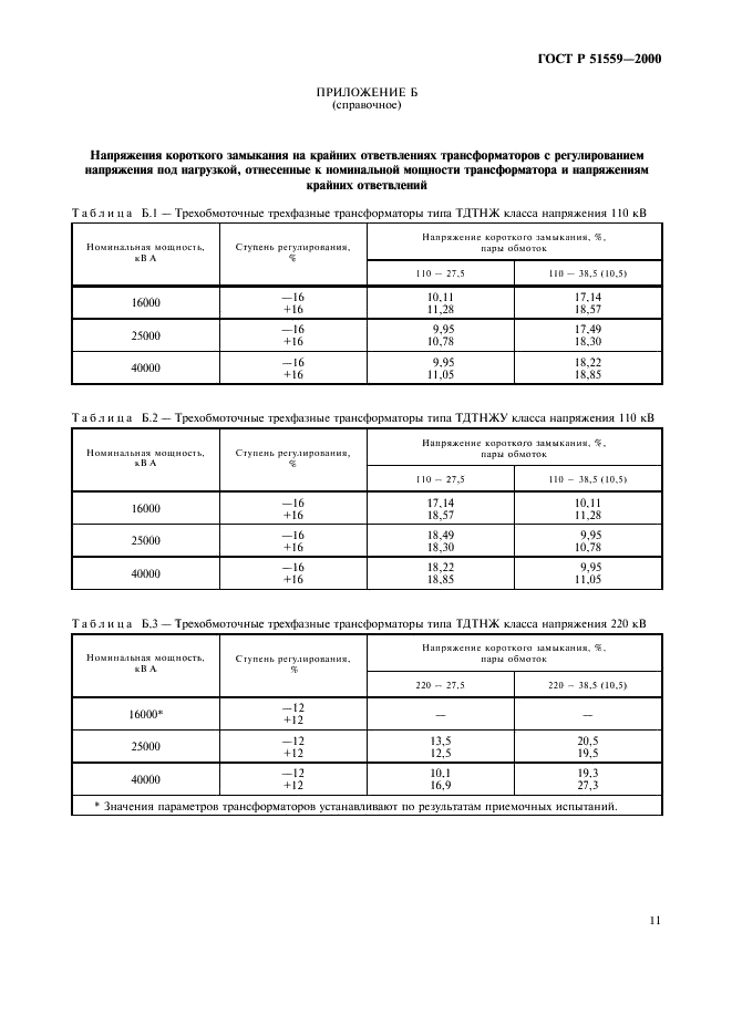 ГОСТ Р 51559-2000