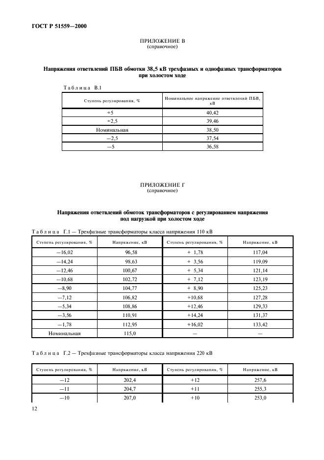 ГОСТ Р 51559-2000