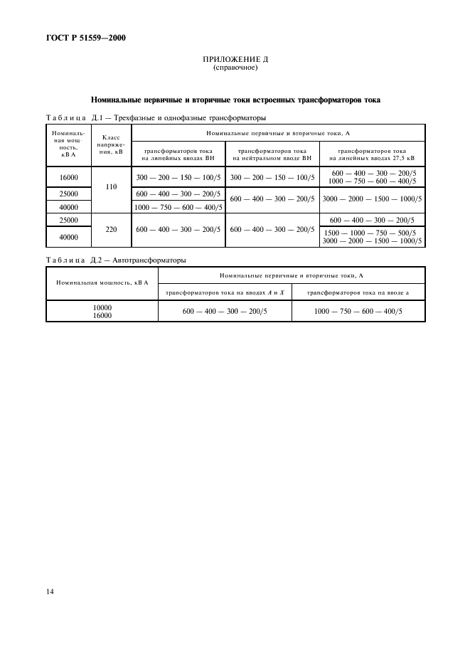 ГОСТ Р 51559-2000