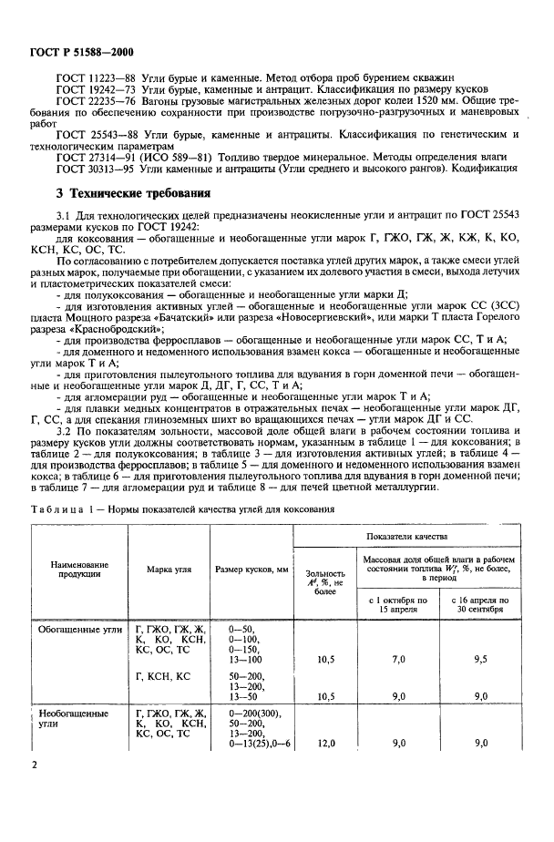 ГОСТ Р 51588-2000