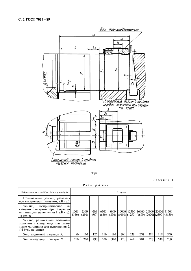 ГОСТ 7023-89