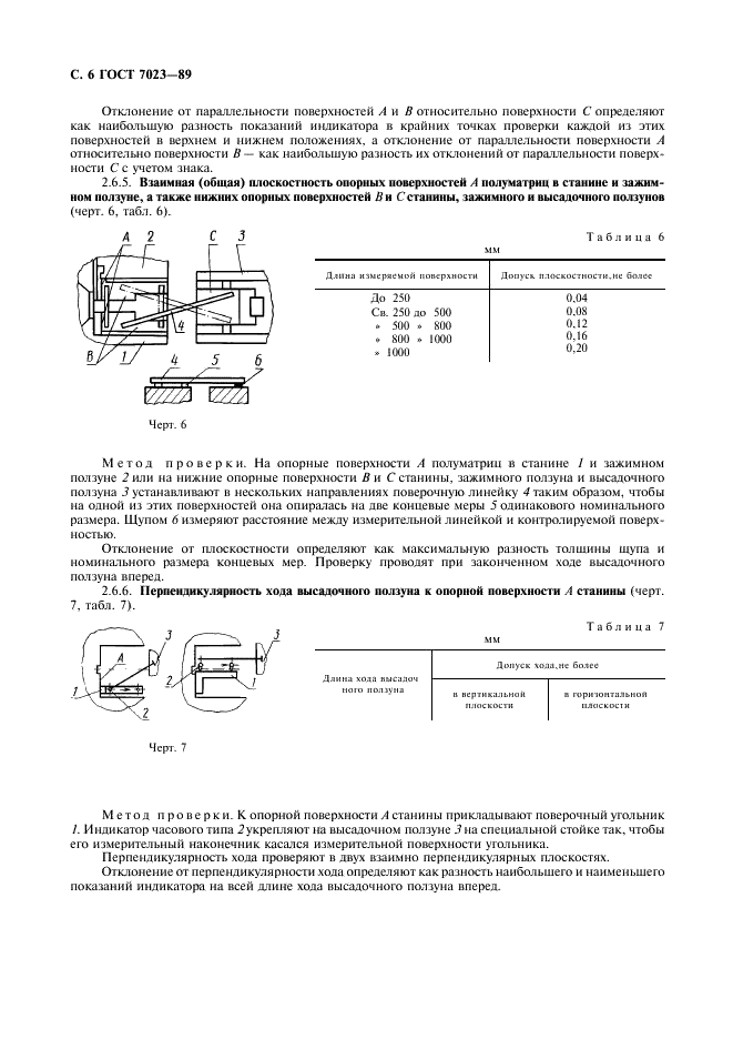 ГОСТ 7023-89