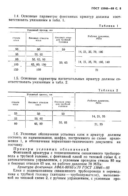 ГОСТ 13846-89