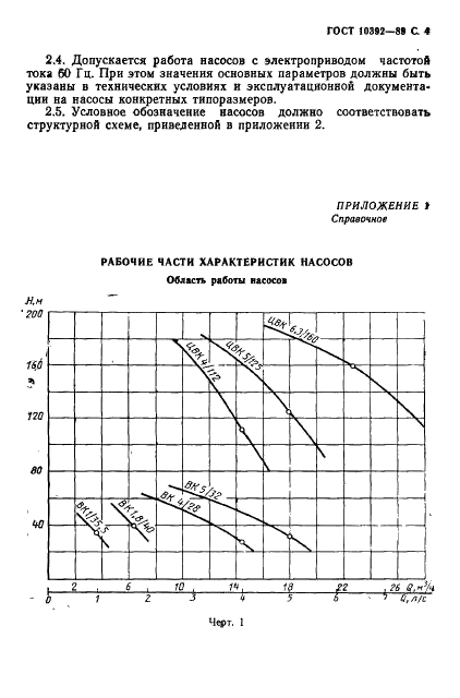 ГОСТ 10392-89