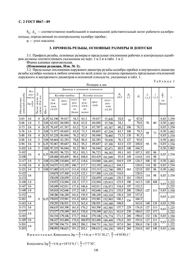 ГОСТ 8867-89