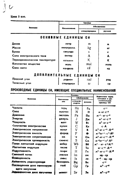 ГОСТ 11875-88