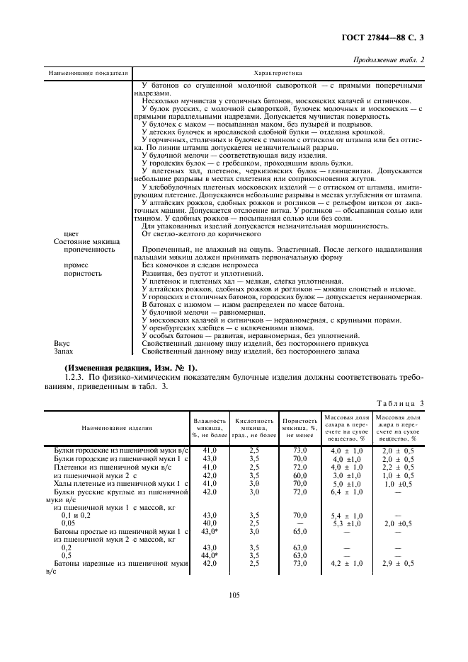 ГОСТ 27844-88 | Чертежи