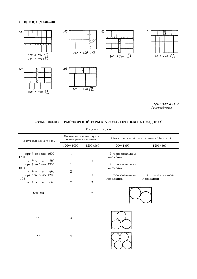 ГОСТ 21140-88