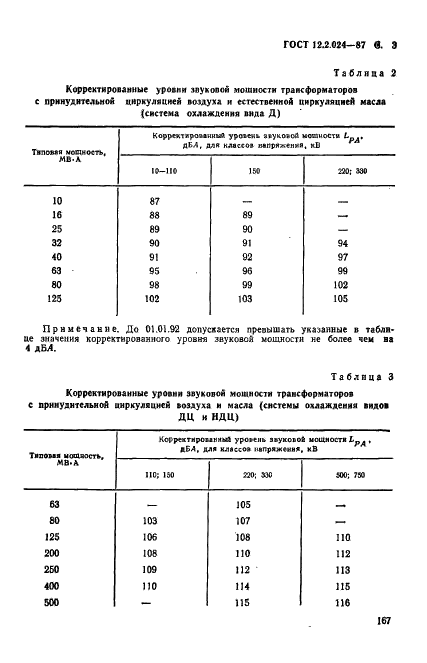 ГОСТ 12.2.024-87