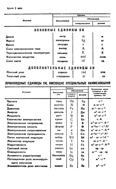 ГОСТ 13752-86