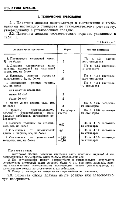 ГОСТ 13752-86