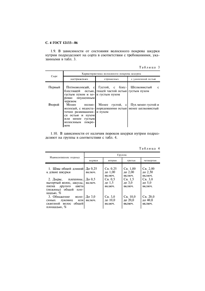 ГОСТ 12133-86