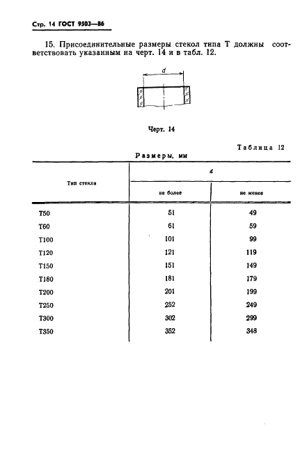 ГОСТ 9503-86