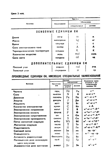 ГОСТ 9503-86