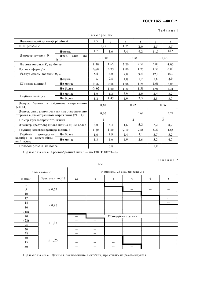 ГОСТ 11651-80