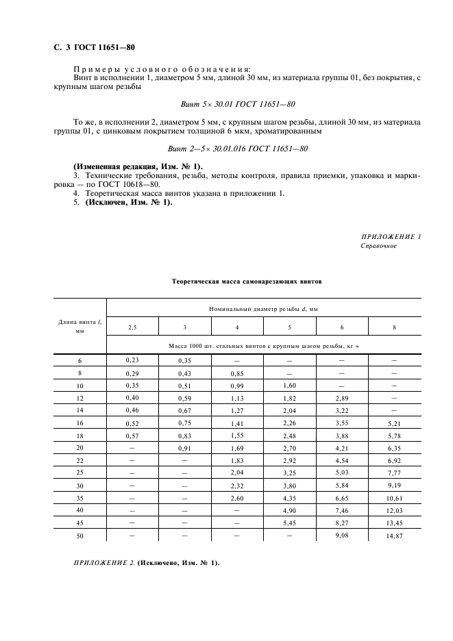 ГОСТ 11651-80