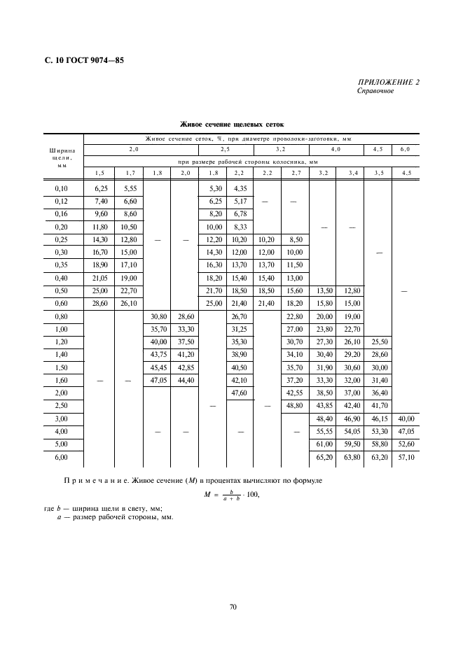 ГОСТ 9074-85