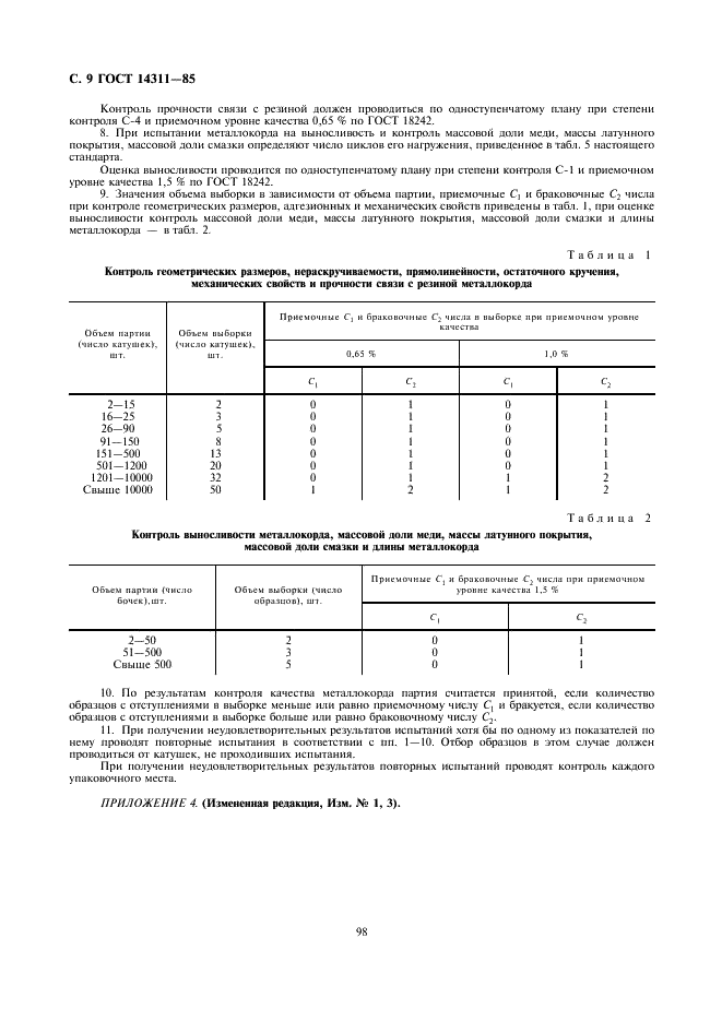 ГОСТ 14311-85