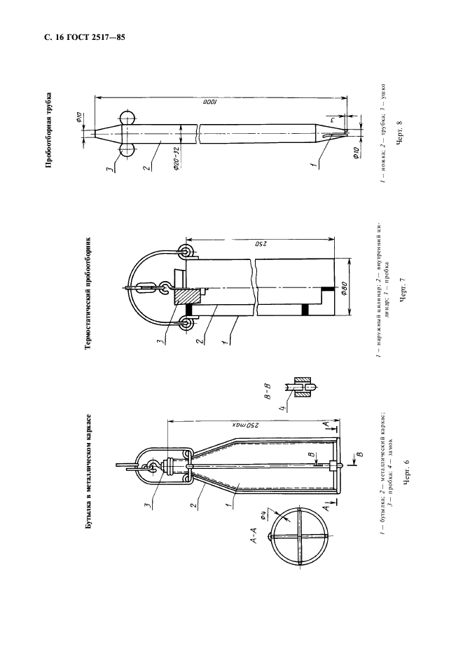 ГОСТ 2517-85