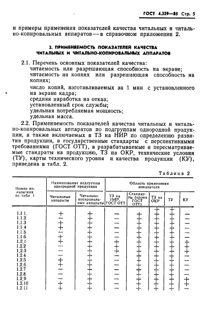 ГОСТ 4.339-85