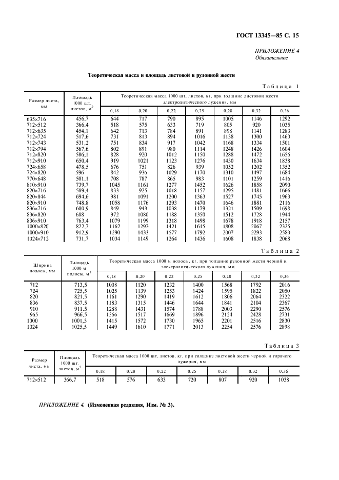 ГОСТ 13345-85