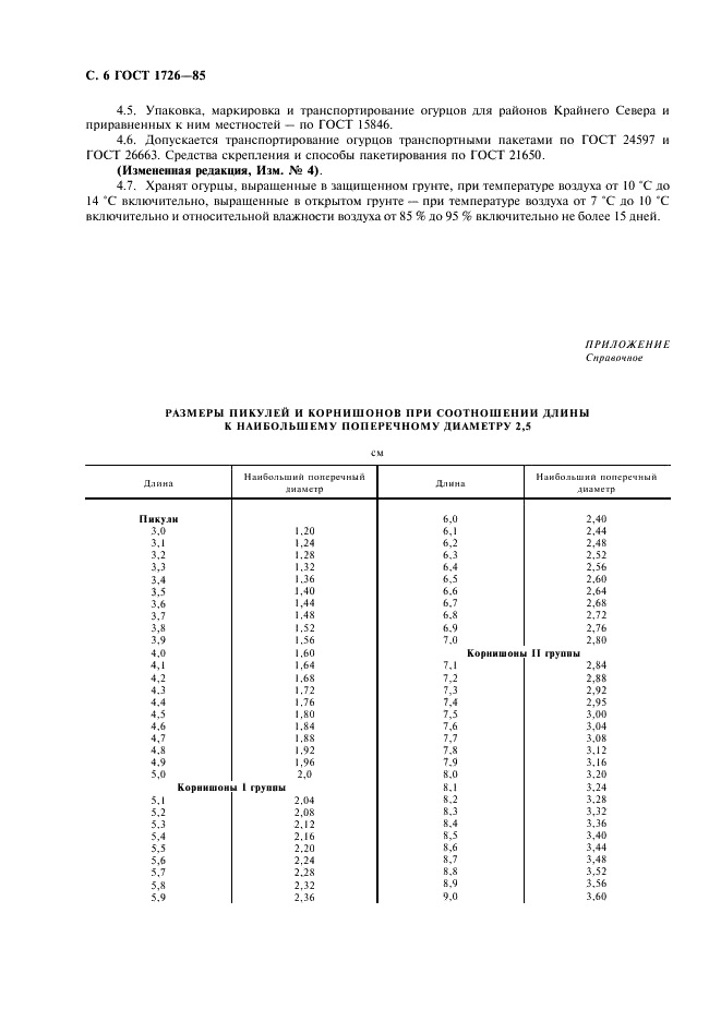 ГОСТ 1726-85