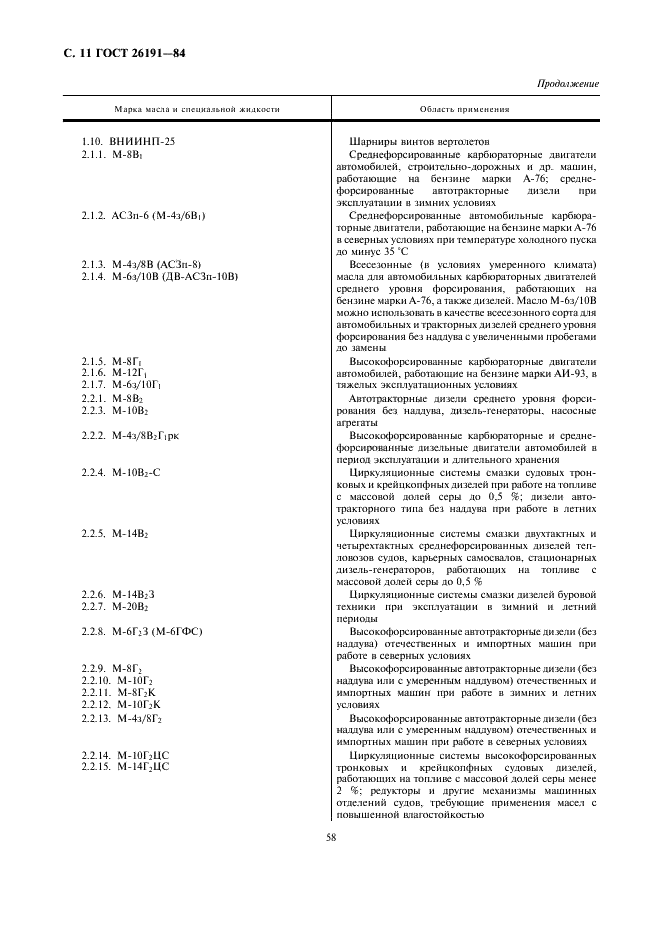 ГОСТ 26191-84